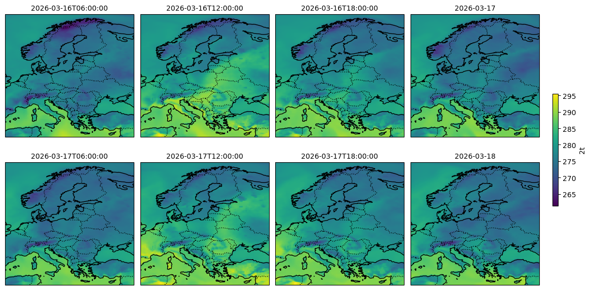 ../_images/user-guide_your-first-forecast_18_0.png
