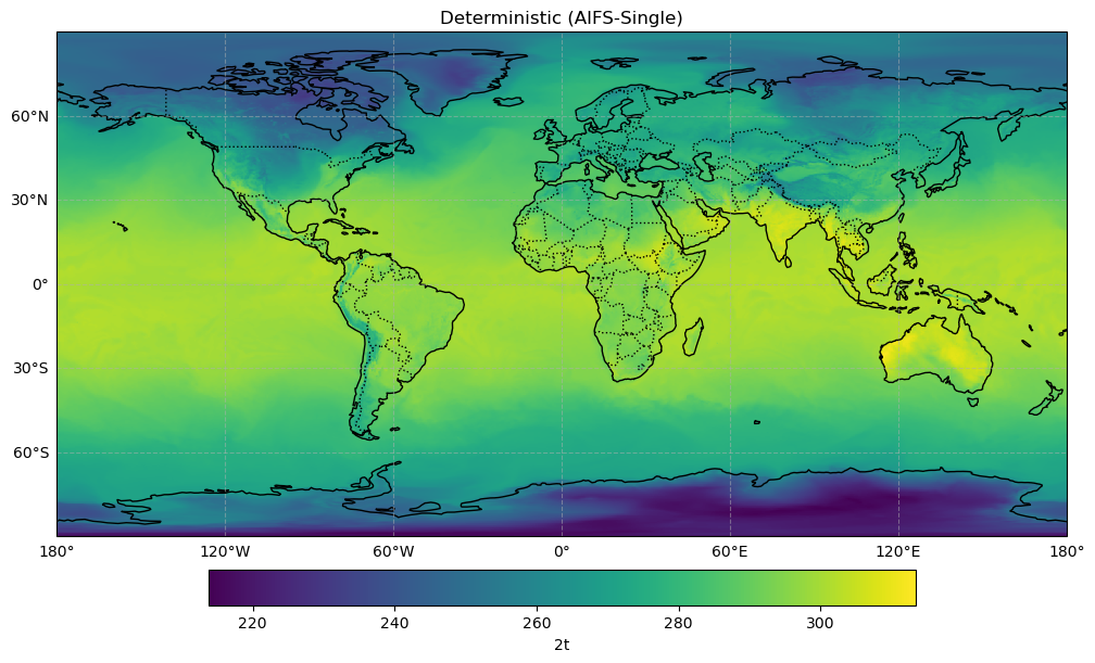 ../_images/user-guide_your-first-forecast_24_0.png