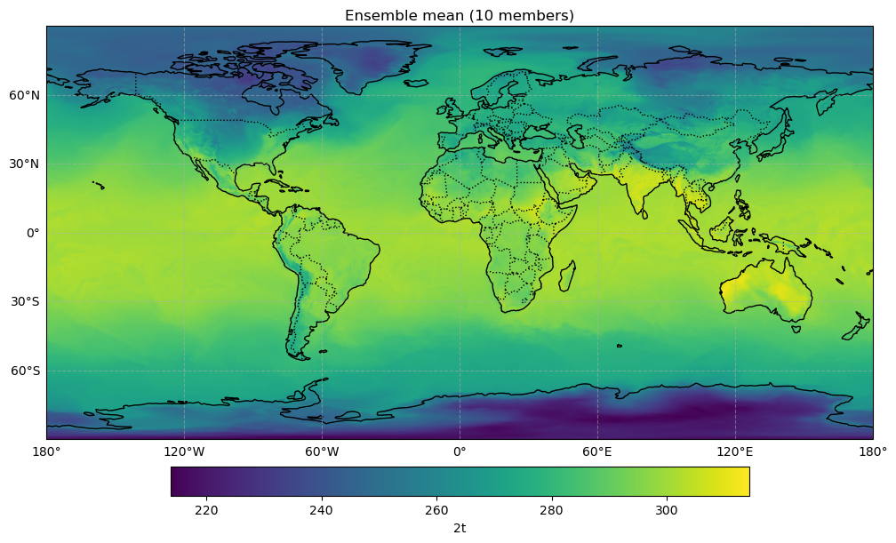 ../_images/user-guide_your-first-forecast_24_1.png
