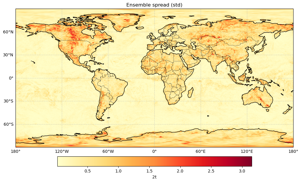 ../_images/user-guide_your-first-forecast_24_2.png